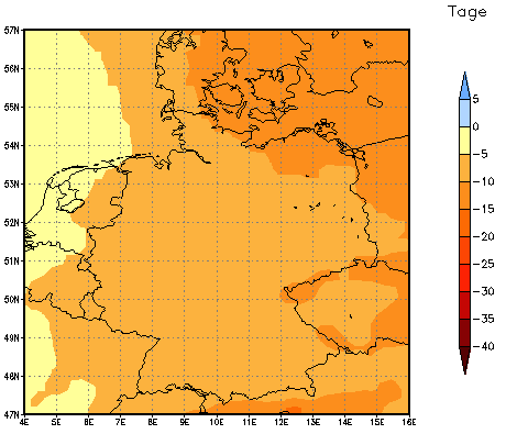 Gebietsmittel dieses Klimalaufs: -9 Tage