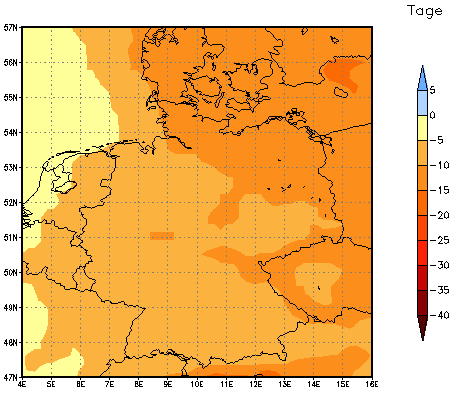 Gebietsmittel dieses Klimalaufs: -9 Tage