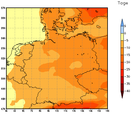 Gebietsmittel dieses Klimalaufs: -9 Tage