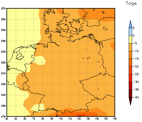 Gebietsmittel dieses Klimalaufs: -8 Tage