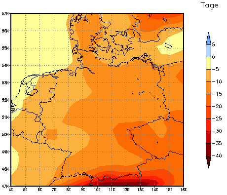 Gebietsmittel dieses Klimalaufs: -16 Tage