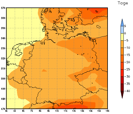 Gebietsmittel dieses Klimalaufs: -8 Tage