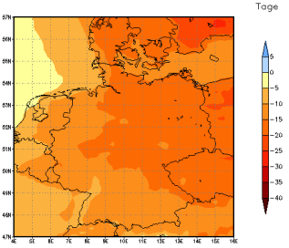 Gebietsmittel dieses Klimalaufs: -15 Tage