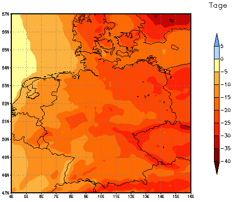 Gebietsmittel dieses Klimalaufs: -16 Tage