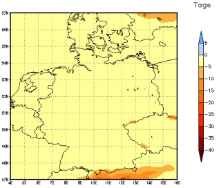 Gebietsmittel dieses Klimalaufs: -1 Tage
