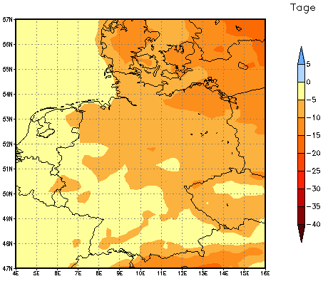 Gebietsmittel dieses Klimalaufs: -9 Tage