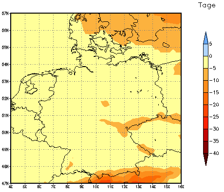 Gebietsmittel dieses Klimalaufs: -2 Tage