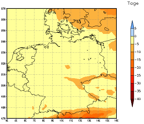 Gebietsmittel dieses Klimalaufs: -2 Tage
