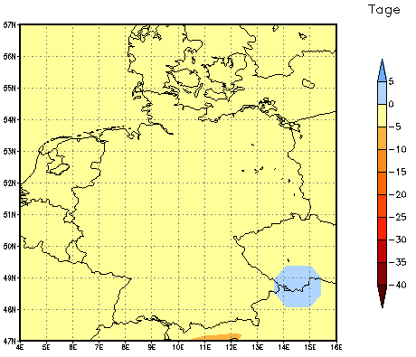 Gebietsmittel dieses Klimalaufs: -1 Tage