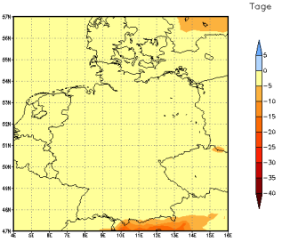 Gebietsmittel dieses Klimalaufs: -2 Tage