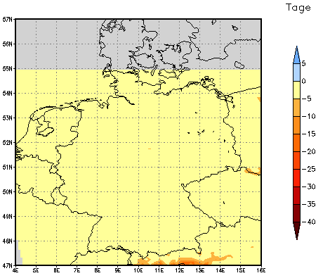 Gebietsmittel dieses Klimalaufs: -2 Tage