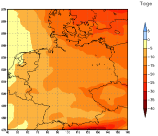 Gebietsmittel dieses Klimalaufs: -9 Tage