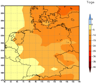 Gebietsmittel dieses Klimalaufs: -10 Tage