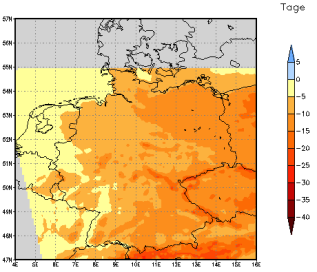 Gebietsmittel dieses Klimalaufs: -8 Tage