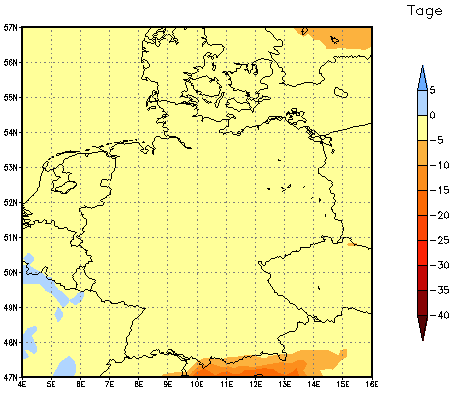 Gebietsmittel dieses Klimalaufs: -2 Tage
