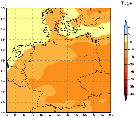 Gebietsmittel dieses Klimalaufs: -8 Tage