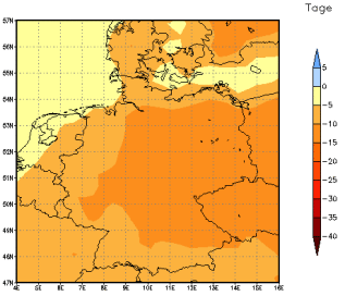 Gebietsmittel dieses Klimalaufs: -8 Tage