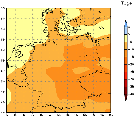 Gebietsmittel dieses Klimalaufs: -8 Tage