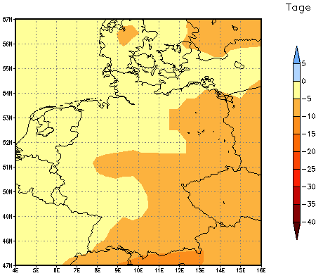 Gebietsmittel dieses Klimalaufs: -4 Tage