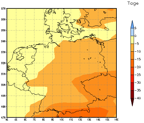 Gebietsmittel dieses Klimalaufs: -4 Tage