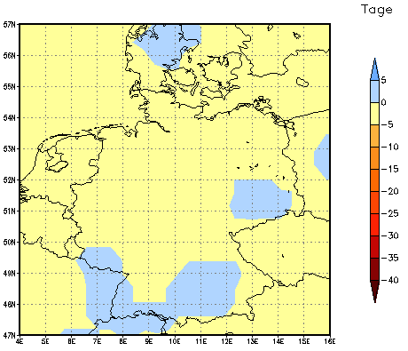 Gebietsmittel dieses Klimalaufs: -1 Tage
