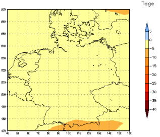 Gebietsmittel dieses Klimalaufs: -1 Tage