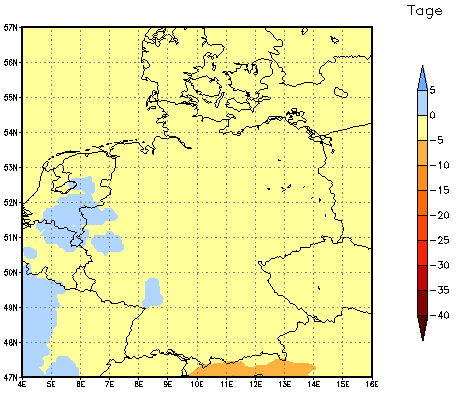 Gebietsmittel dieses Klimalaufs: -1 Tage