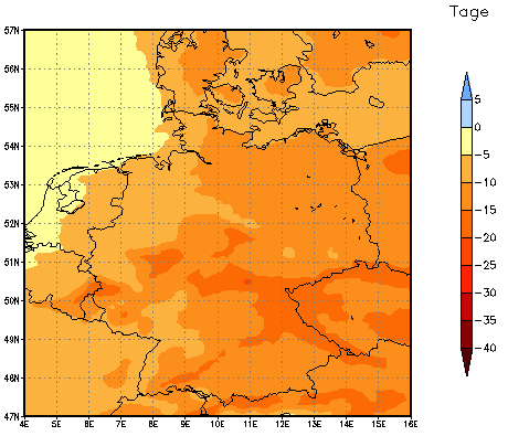 Gebietsmittel dieses Klimalaufs: -9 Tage