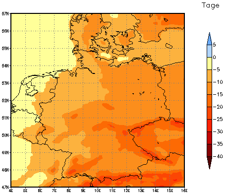 Gebietsmittel dieses Klimalaufs: -8 Tage