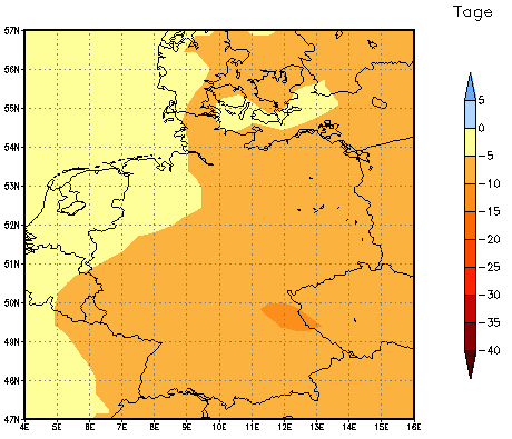 Gebietsmittel dieses Klimalaufs: -5 Tage