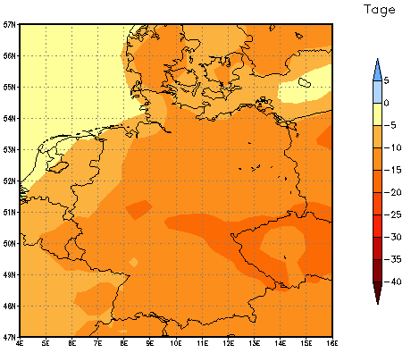 Gebietsmittel dieses Klimalaufs: -11 Tage