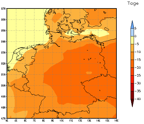 Gebietsmittel dieses Klimalaufs: -15 Tage