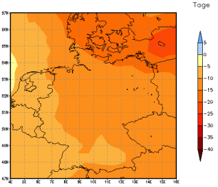 Gebietsmittel dieses Klimalaufs: -10 Tage