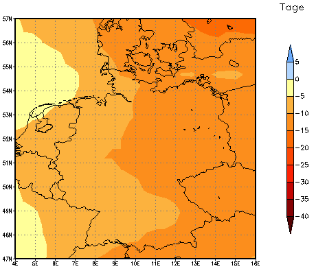 Gebietsmittel dieses Klimalaufs: -10 Tage