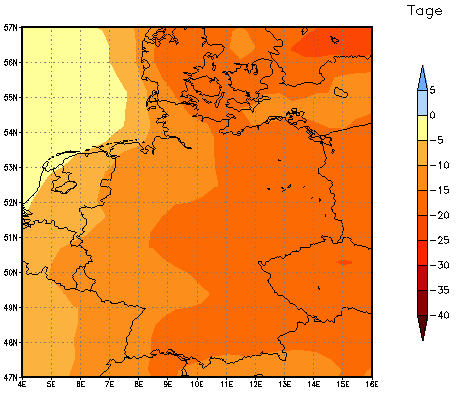 Gebietsmittel dieses Klimalaufs: -14 Tage