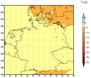 Gebietsmittel dieses Klimalaufs: -3 Tage