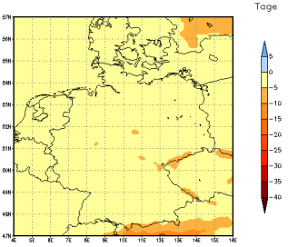 Gebietsmittel dieses Klimalaufs: -2 Tage