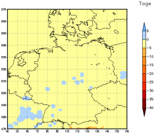 Gebietsmittel dieses Klimalaufs: -1 Tage