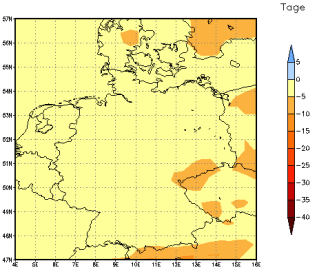 Gebietsmittel dieses Klimalaufs: -4 Tage