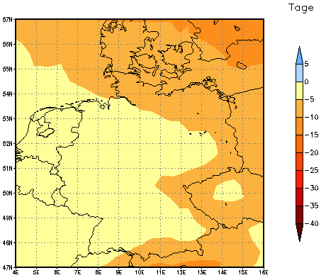 Gebietsmittel dieses Klimalaufs: -6 Tage