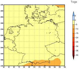 Gebietsmittel dieses Klimalaufs: -2 Tage