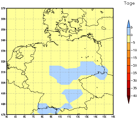 Gebietsmittel dieses Klimalaufs: -1 Tage