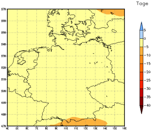 Gebietsmittel dieses Klimalaufs: -2 Tage