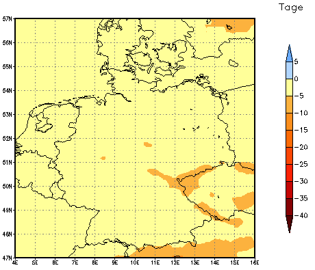 Gebietsmittel dieses Klimalaufs: -2 Tage