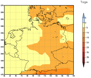 Gebietsmittel dieses Klimalaufs: -6 Tage