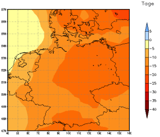 Gebietsmittel dieses Klimalaufs: -14 Tage