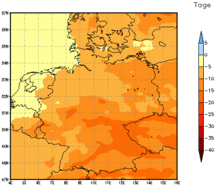 Gebietsmittel dieses Klimalaufs: -8 Tage