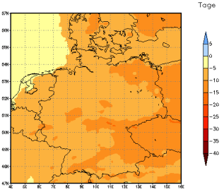 Gebietsmittel dieses Klimalaufs: -8 Tage