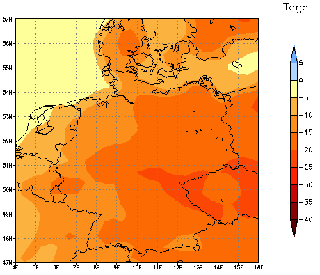 Gebietsmittel dieses Klimalaufs: -13 Tage