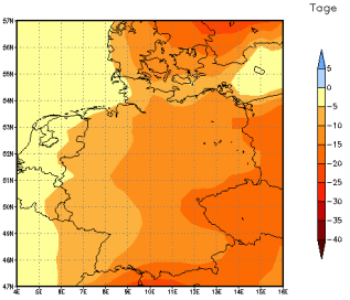 Gebietsmittel dieses Klimalaufs: -8 Tage